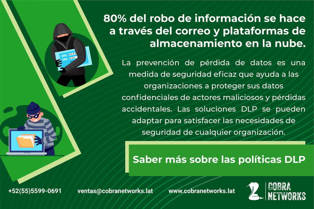 80% del robo de información se hace a través del correo, etc.
