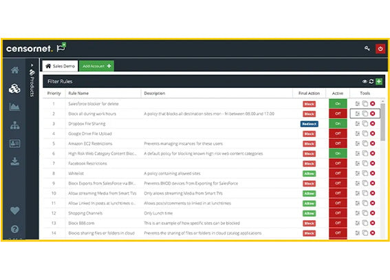 Servicio de Filtrado de contenido anual por computadora con Censornet