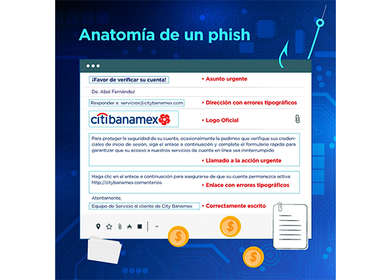 Servicio anual de simulación de ciberataques phishing y capacitación para usuarios empresariales.